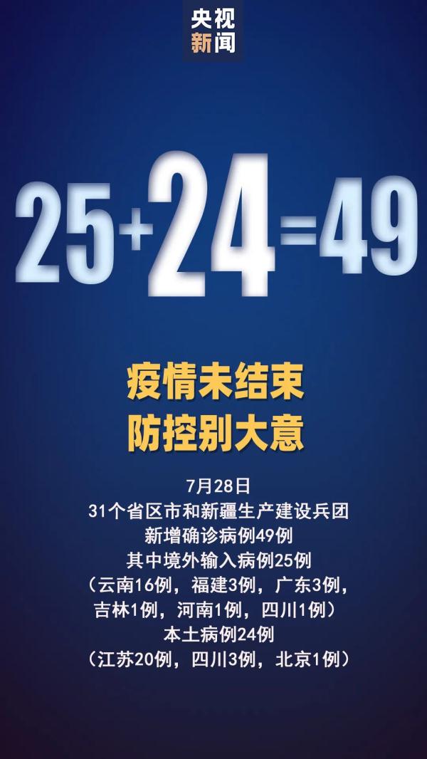 北京本土確診+1，曾去張家界旅游！張文宏凌晨發(fā)聲